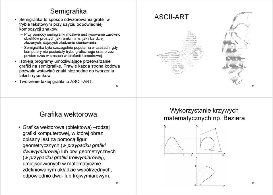 Semigrafika była szczególnie popularna w czasach, gdy komputery nie posiadały trybu graficznego oraz przez pewien czas w smsach w telefonii komórkowej.