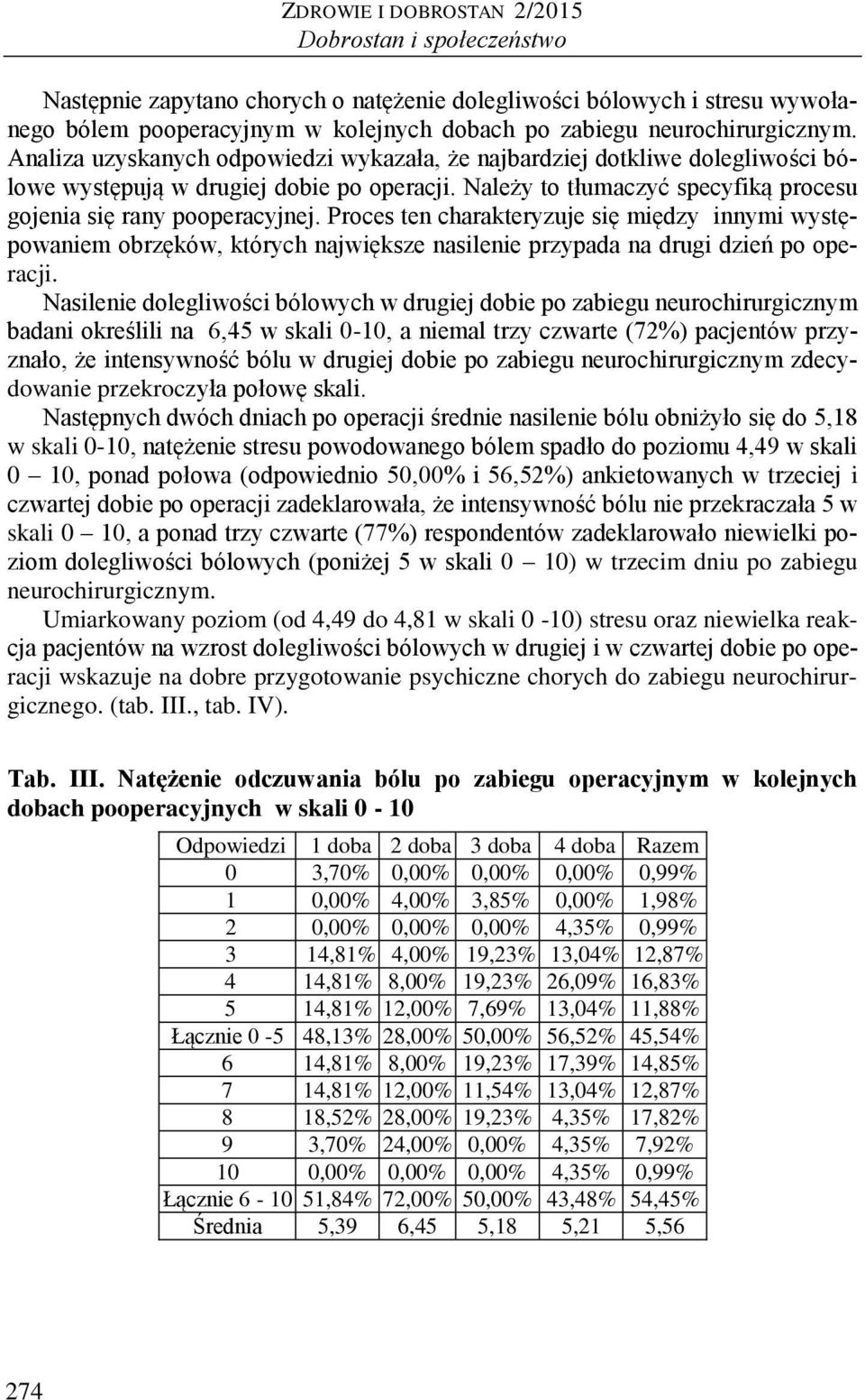 Należy to tłumaczyć specyfiką procesu gojenia się rany pooperacyjnej.