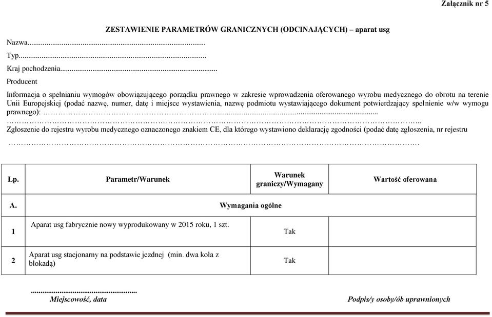 i miejsce wystawienia, nazwę podmiotu wystawiającego dokument potwierdzający spełnienie w/w wymogu prawnego):.
