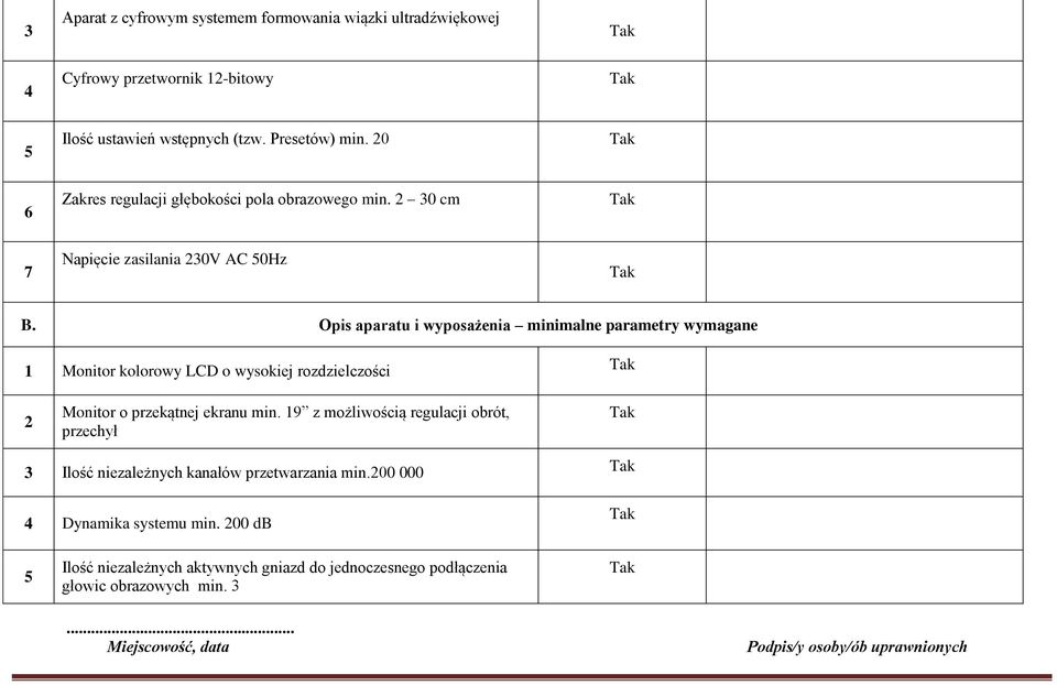 Opis aparatu i wyposażenia minimalne parametry wymagane 1 Monitor kolorowy LCD o wysokiej rozdzielczości 2 Monitor o przekątnej ekranu min.