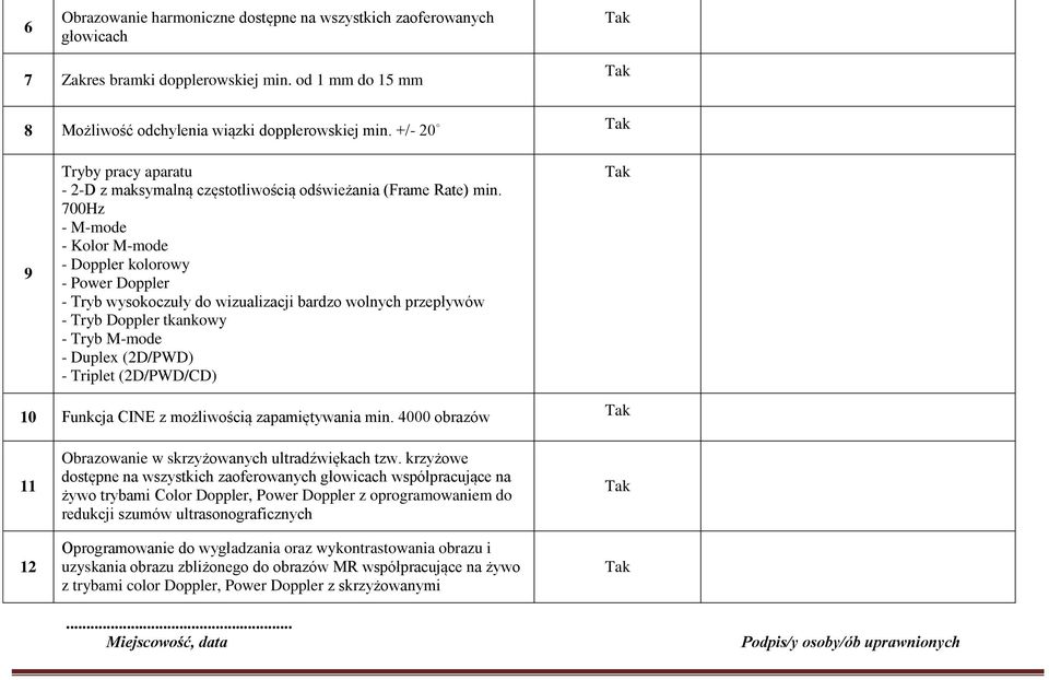 700Hz - M-mode - Kolor M-mode - Doppler kolorowy - Power Doppler - Tryb wysokoczuły do wizualizacji bardzo wolnych przepływów - Tryb Doppler tkankowy - Tryb M-mode - Duplex (2D/PWD) - Triplet