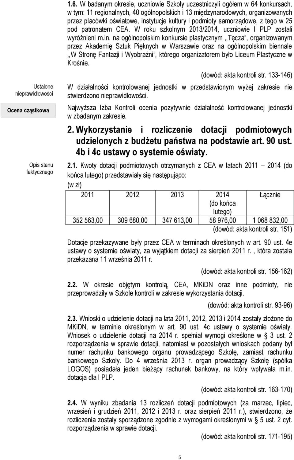 i podmioty samorządowe, z tego w 25 pod patronatem CEA. W roku szkolnym 2013/2014, uczniowie I PLP zostali wyróżnieni m.in.