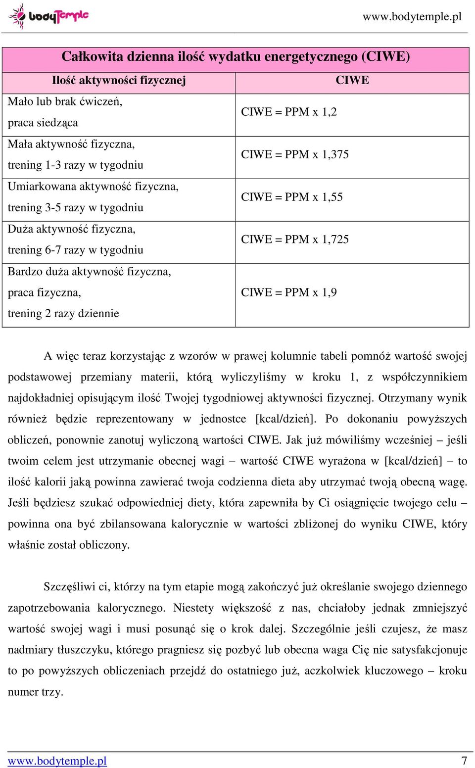 1,375 CIWE = PPM x 1,55 CIWE = PPM x 1,725 CIWE = PPM x 1,9 A więc teraz korzystając z wzorów w prawej kolumnie tabeli pomnóż wartość swojej podstawowej przemiany materii, którą wyliczyliśmy w kroku