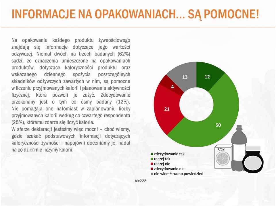 odŝywczych zawartych w nim, są pomocne w liczeniu przyjmowanych kalorii i planowaniu aktywności fizycznej, która pozwoli je zuŝyć. Zdecydowanie przekonany jest o tym co ósmy badany (12%).