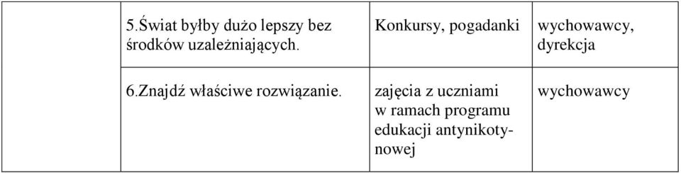 Znajdź właściwe rozwiązanie.