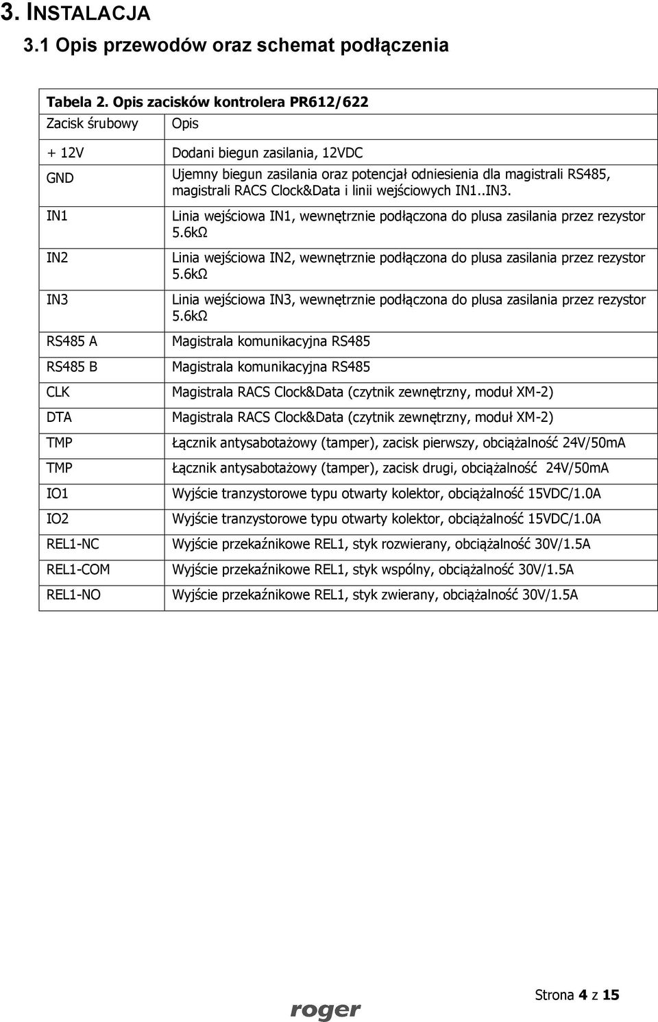 oraz potencjał odniesienia dla magistrali RS485, magistrali RACS Clock&Data i linii wejściowych IN1..IN3. Linia wejściowa IN1, wewnętrznie podłączona do plusa zasilania przez rezystor 5.