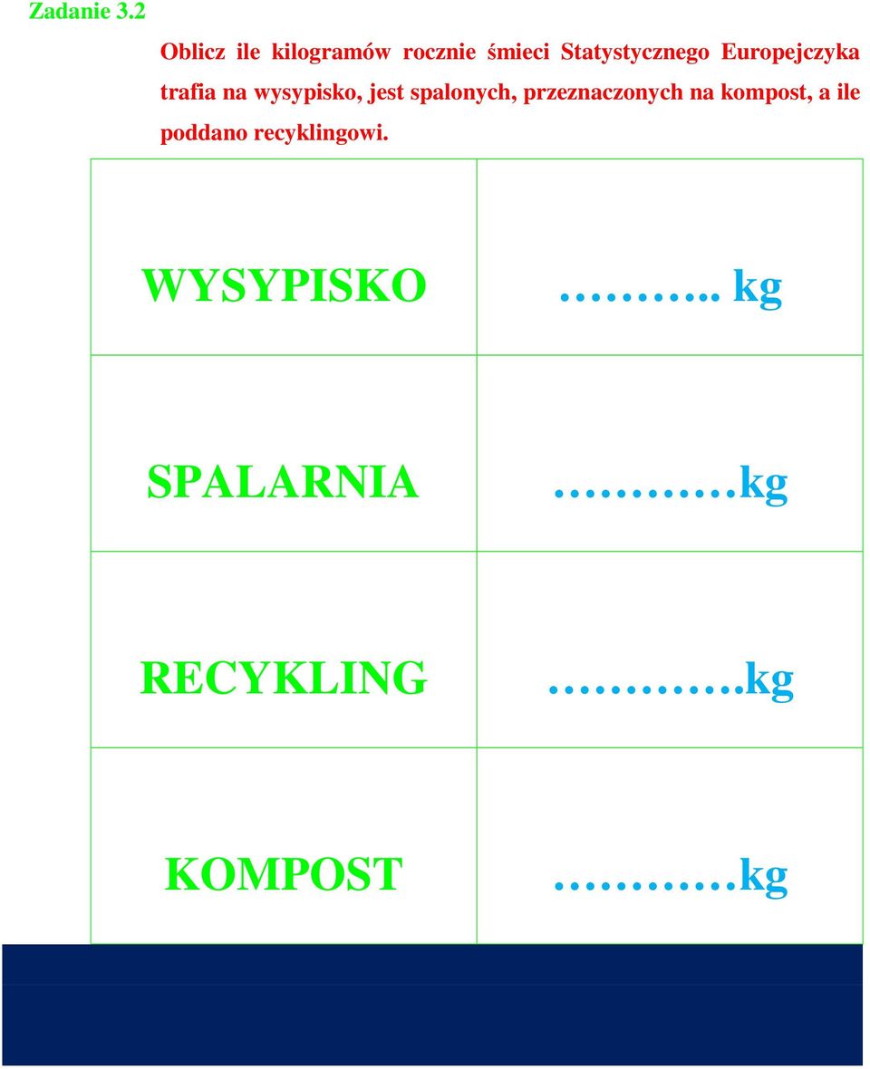 Europejczyka trafia na wysypisko, jest spalonych,