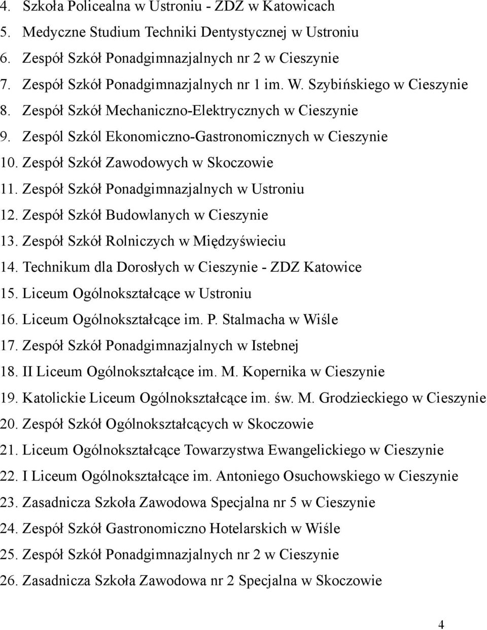 Zespół Szkół Ponadgimnazjalnych w Ustroniu 12. Zespół Szkół Budowlanych w Cieszynie 13. Zespół Szkół Rolniczych w Międzyświeciu 14. Technikum dla Dorosłych w Cieszynie - ZDZ Katowice 15.