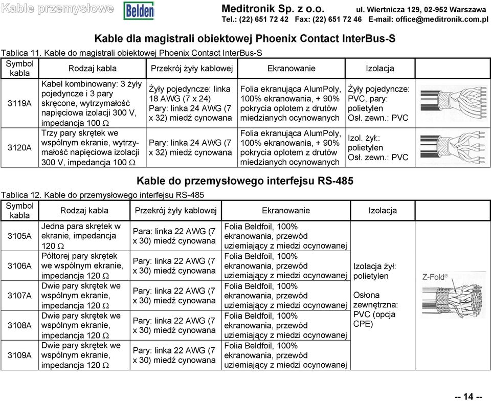 AlumPoly, Żyły pojedyncze: pojedyncze i 3 pary 18 AWG (7 x 24) 100% ekranowania, + 90% PVC, pary: 3119A skręcone, wytrzymałość Pary: linka 24 AWG (7 pokrycia oplotem z drutów polietylen napięciowa