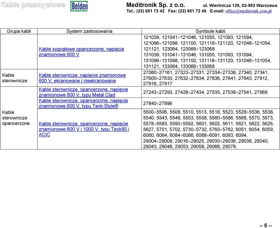 opancerzone, napięcie znamionowe 600 V i 1000 V, typu Teck90 i ACIC 121039, 121041 121046, 121055, 121093, 121094, 121096 121098, 121100, 121118 121120, 121048 121054, 121121, 123064, 123066 123068