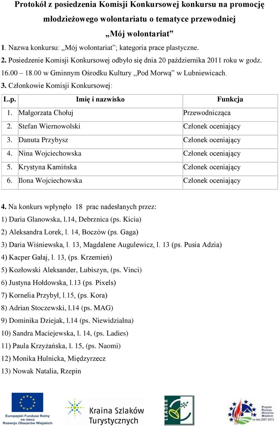 Małgorzata Chołuj Przewodnicząca 2. Stefan Wiernowolski Członek oceniający 3. Danuta Przybysz Członek oceniający 4. Nina Wojciechowska Członek oceniający 5. Krystyna Kamińska Członek oceniający 6.
