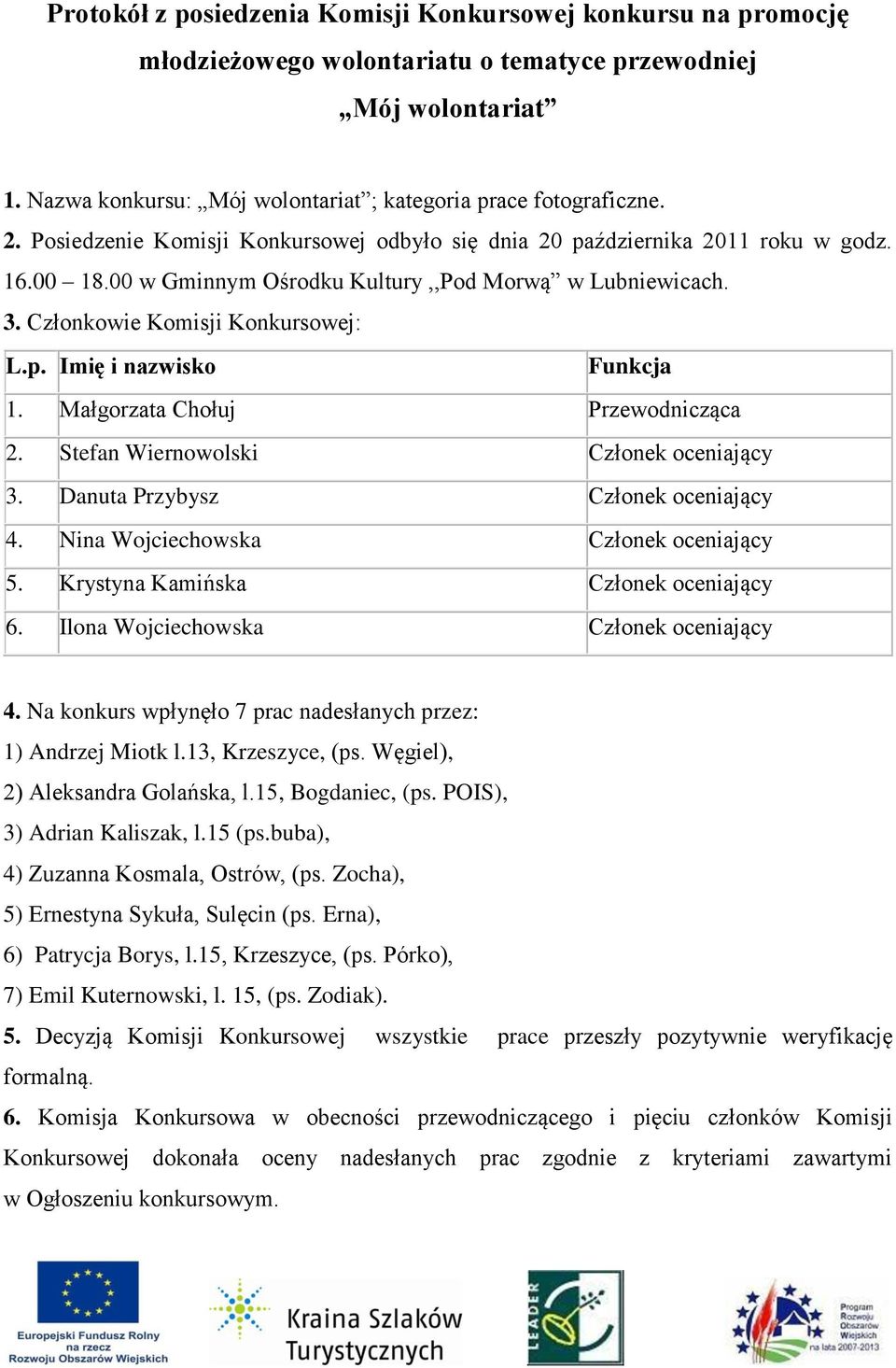 Małgorzata Chołuj Przewodnicząca 2. Stefan Wiernowolski Członek oceniający 3. Danuta Przybysz Członek oceniający 4. Nina Wojciechowska Członek oceniający 5. Krystyna Kamińska Członek oceniający 6.