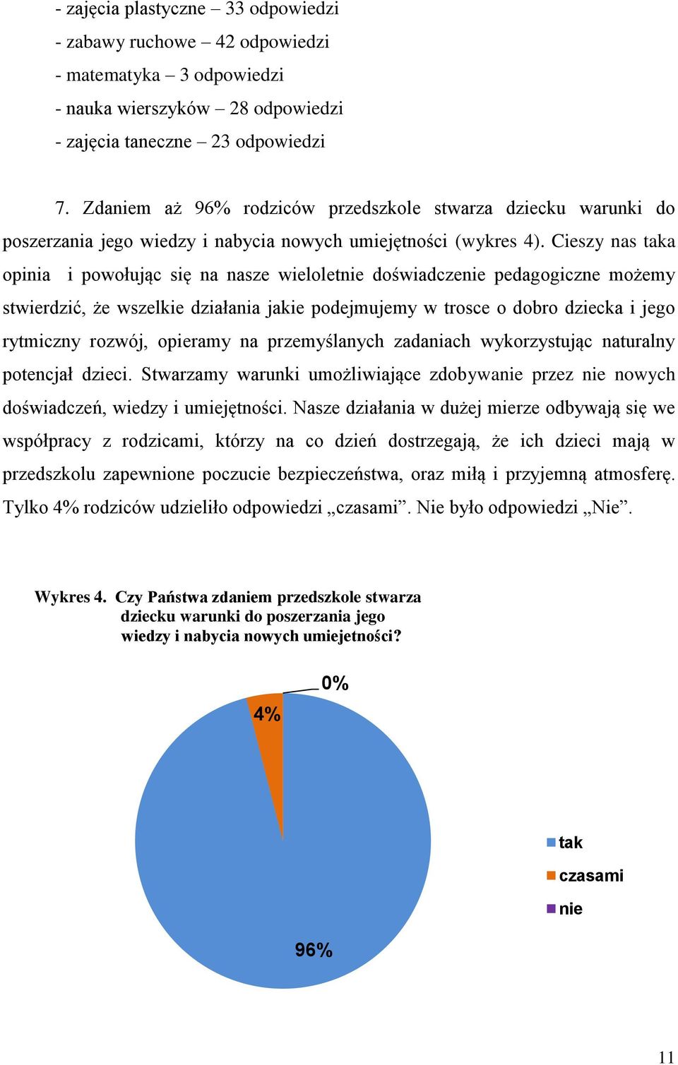 Cieszy nas taka opinia i powołując się na nasze wieloletnie doświadczenie pedagogiczne możemy stwierdzić, że wszelkie działania jakie podejmujemy w trosce o dobro dziecka i jego rytmiczny rozwój,