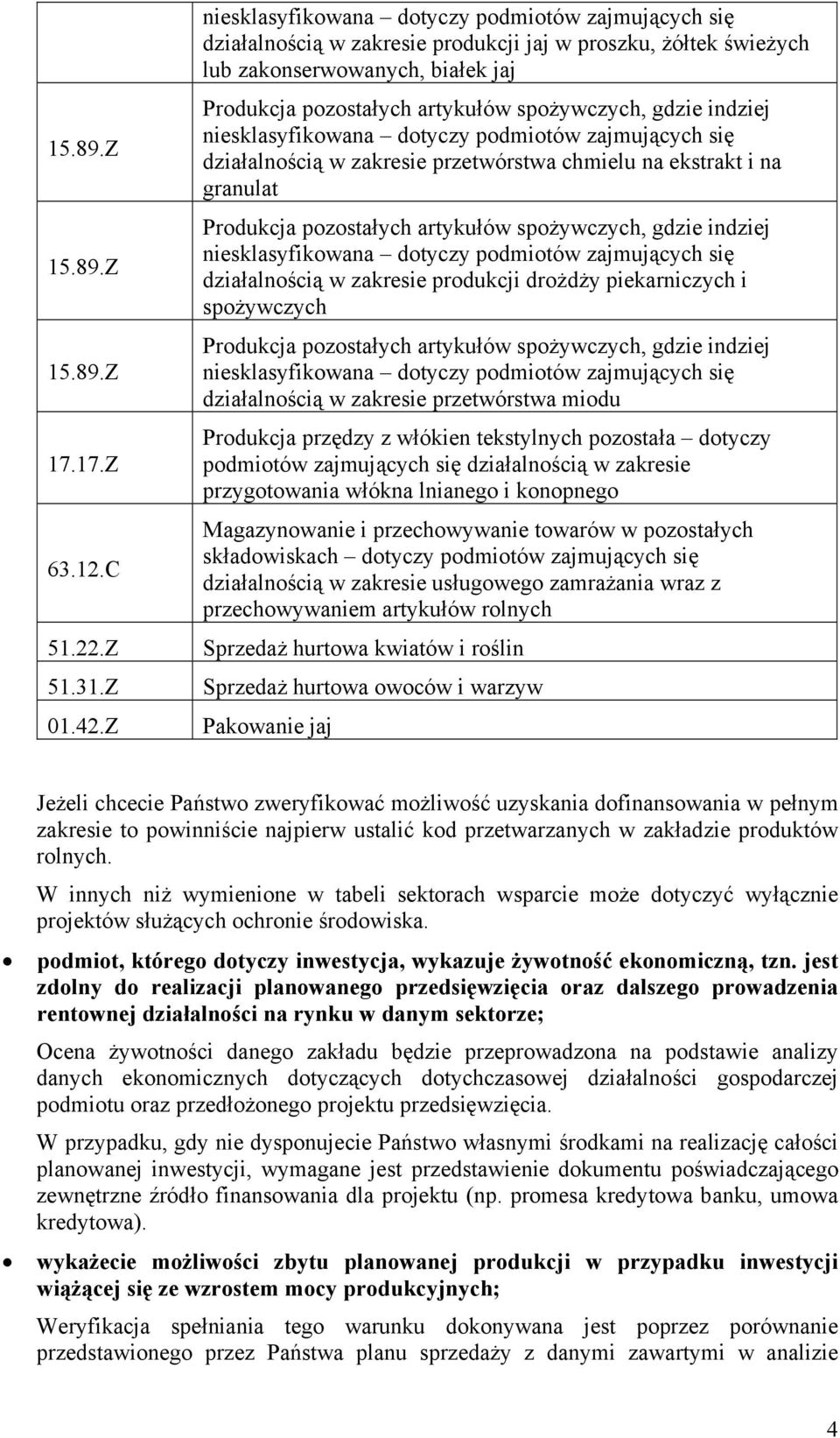 gdzie indziej niesklasyfikowana dotyczy podmiotów zajmujących się działalnością w zakresie przetwórstwa chmielu na ekstrakt i na granulat Produkcja pozostałych artykułów spożywczych, gdzie indziej