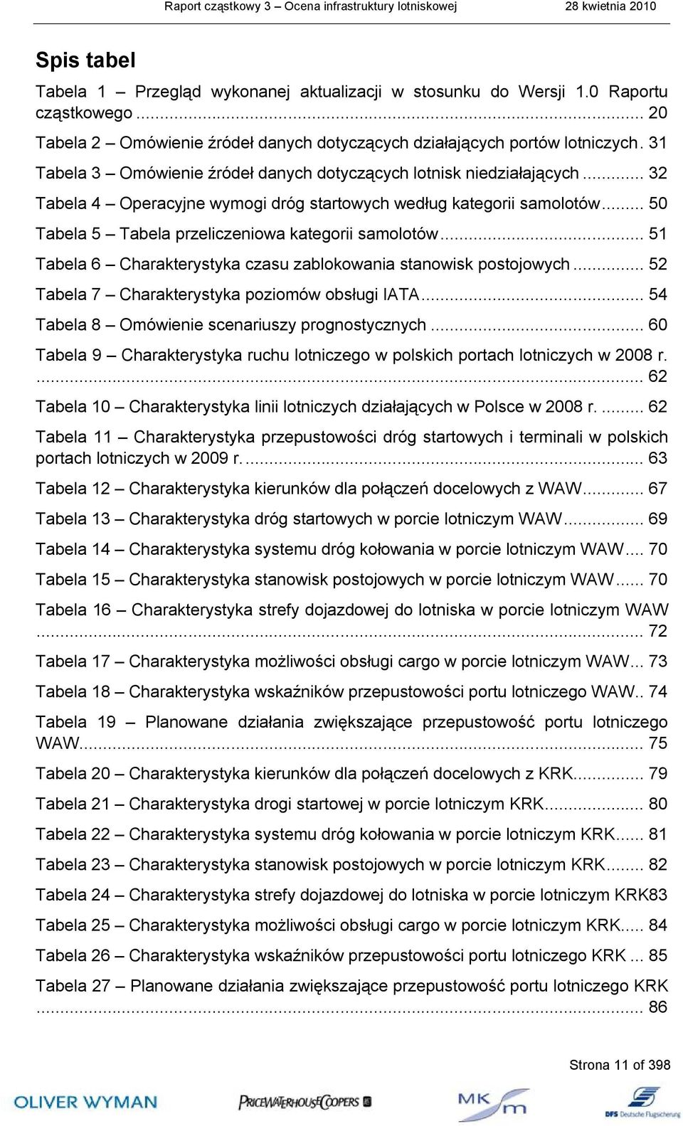 .. 50 Tabela 5 Tabela przeliczeniowa kategorii samolotów... 51 Tabela 6 Charakterystyka czasu zablokowania stanowisk postojowych... 52 Tabela 7 Charakterystyka poziomów obsługi IATA.