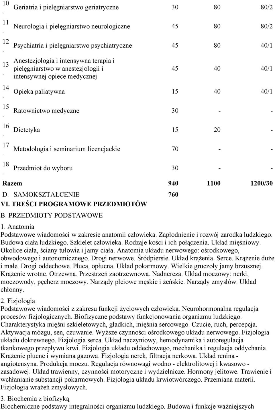 i seminarium licencjackie 70 - - Przedmiot do wyboru 30 - - Razem 940 1100 1200/30 D SAMOKSZTAŁCENIE 760 VI TREŚCI PROGRAMOWE PRZEDMIOTÓW B PRZEDMIOTY PODSTAWOWE 1 Anatomia Podstawowe wiadomości w