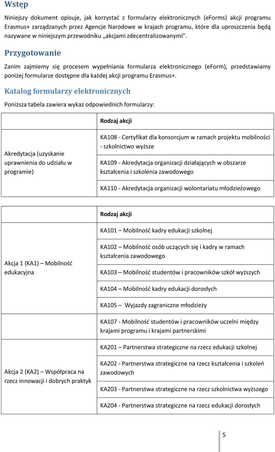 Przygotowanie Zanim zajmiemy się procesem wypełniania formularza elektronicznego (eform), przedstawiamy poniżej formularze dostępne dla każdej akcji programu Erasmus+.