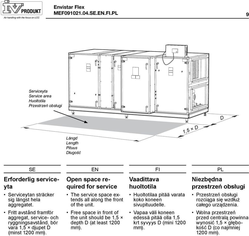 Fritt avstånd framför aggregat, service- och ryggningsavstånd, bör vara 1,5 djupet D (minst 1200 mm). Open space required for service The service space extends all along the front of the unit.