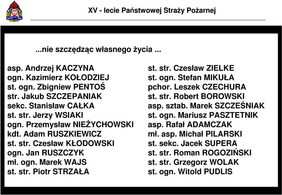 str. Piotr STRZAŁA st. str. Czesław ZIELKE st. ogn. Stefan MIKUŁA pchor. Leszek CZECHURA st. str. Robert BOROWSKI asp. sztab. Marek SZCZEŚNIAK st. ogn. Mariusz PASZTETNIK asp.