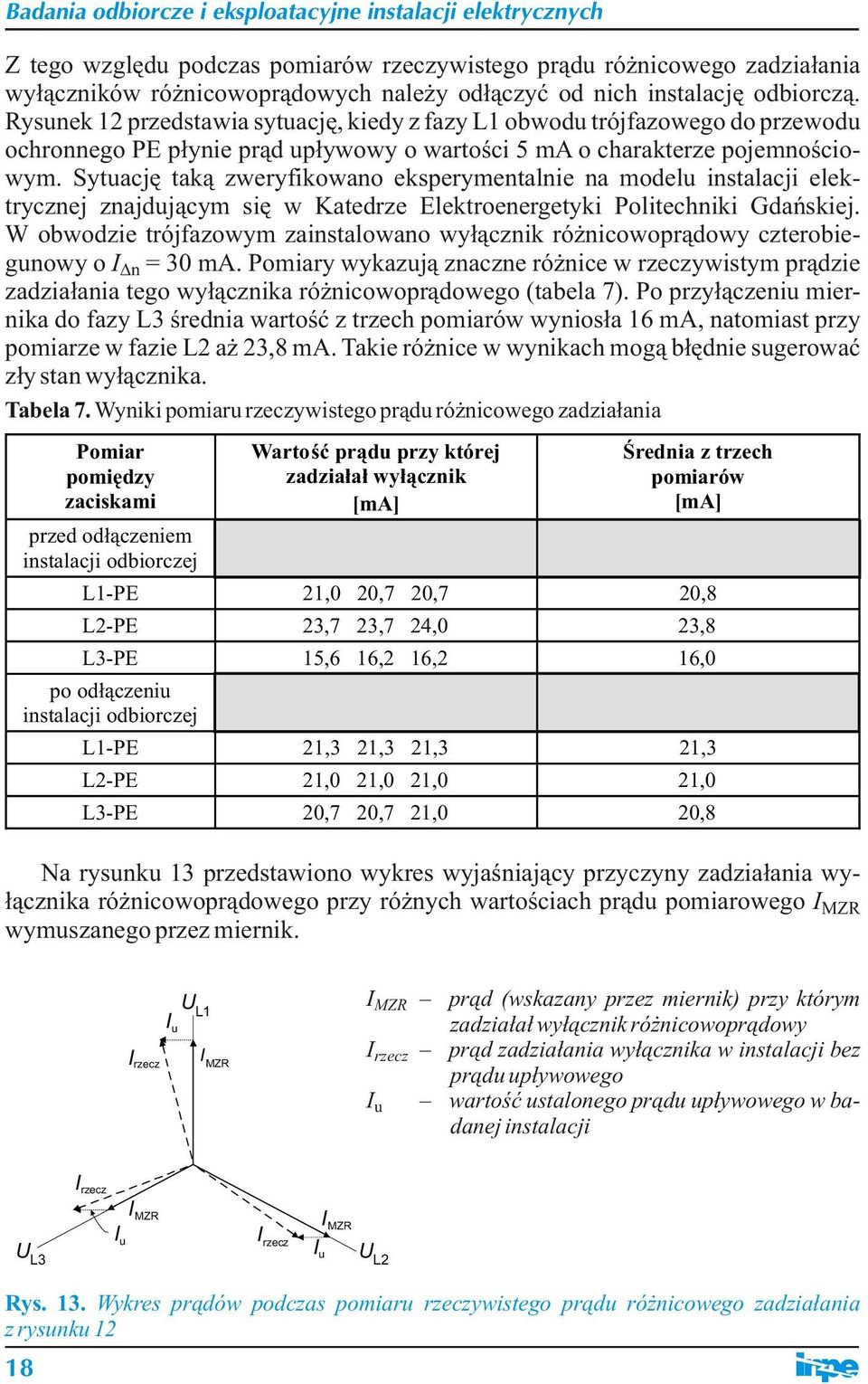 Sytuację taką zweryfikowano eksperymentalnie na modelu instalacji elektrycznej znajdującym się w Katedrze Elektroenergetyki Politechniki Gdańskiej.
