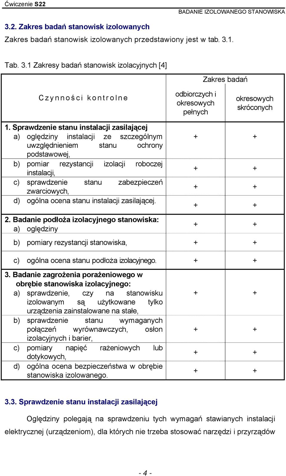 Sprawdzenie stanu instalacji zasilającej a) oględziny instalacji ze szczególnym uwzględnieniem stanu ochrony podstawowej, b) pomiar rezystancji izolacji roboczej instalacji, c) sprawdzenie stanu