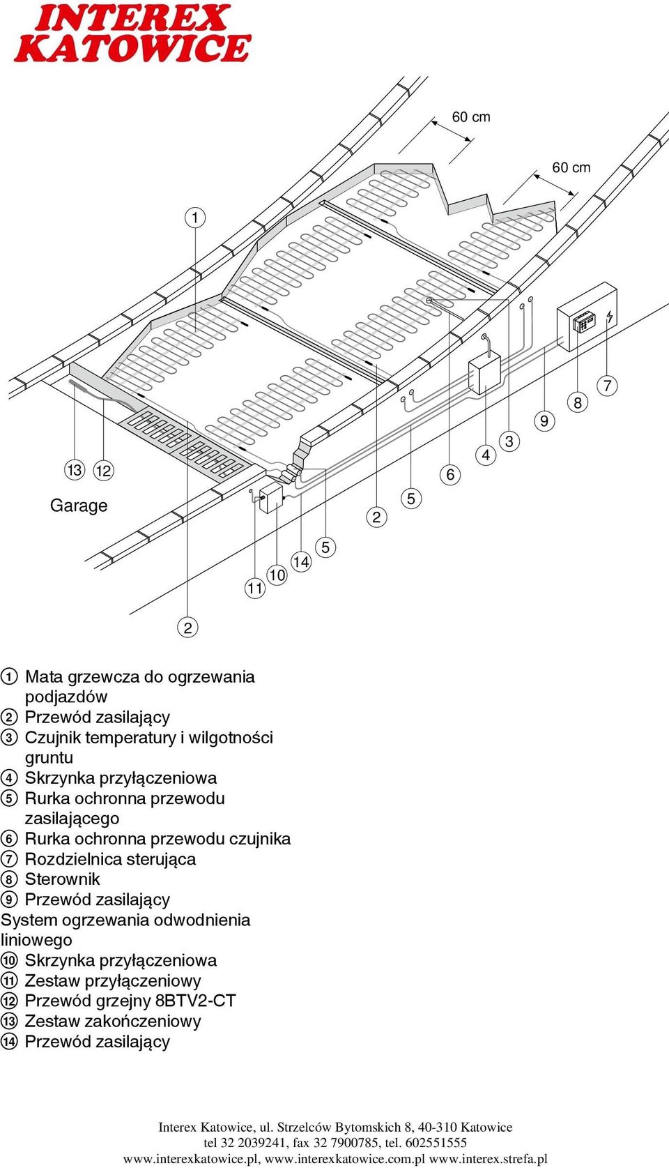 ochronna przewodu czujnika 7 Rozdzielnica sterująca 8 Sterownik 9 Przewód zasilający System ogrzewania odwodnienia