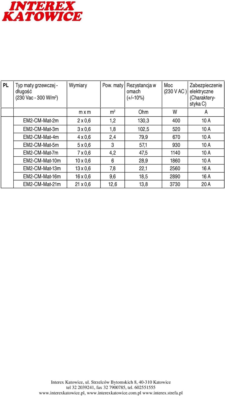 1,2 130,3 400 10 A EM2-CM-Mat-3m 3 x 0,6 1,8 102,5 520 10 A EM2-CM-Mat-4m 4 x 0,6 2,4 79,9 670 10 A EM2-CM-Mat-5m 5 x 0,6 3 57,1 930 10 A
