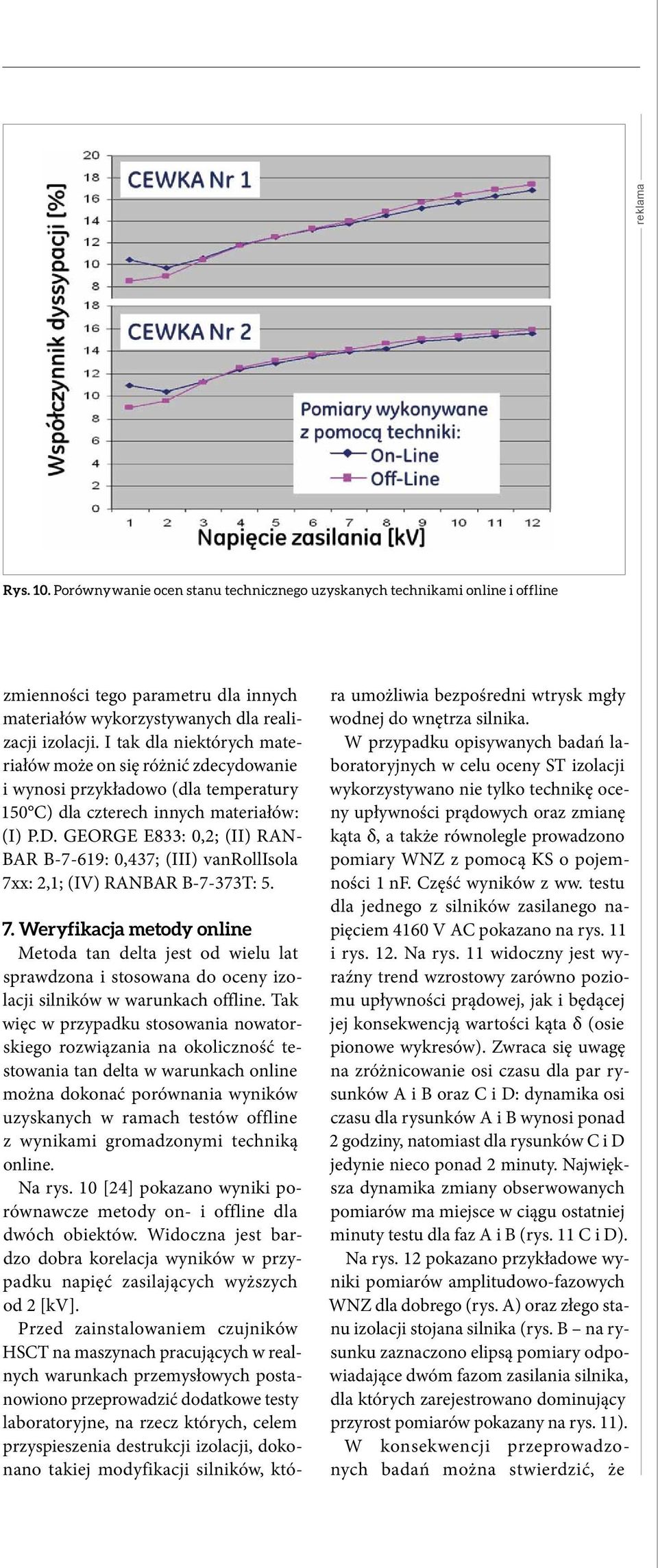 GEORGE E833: 0,2; (II) RAN- BAR B-7-619: 0,437; (III) vanrollisola 7x