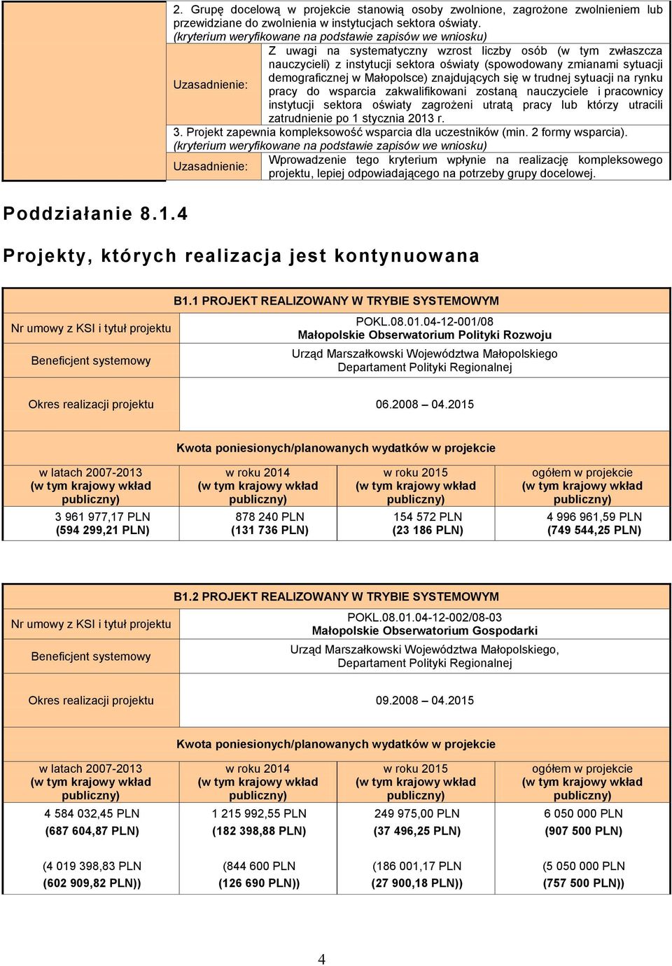 demograficznej w Małopolsce) znajdujących się w trudnej sytuacji na rynku Uzasadnienie: pracy do wsparcia zakwalifikowani zostaną nauczyciele i pracownicy instytucji sektora oświaty zagrożeni utratą