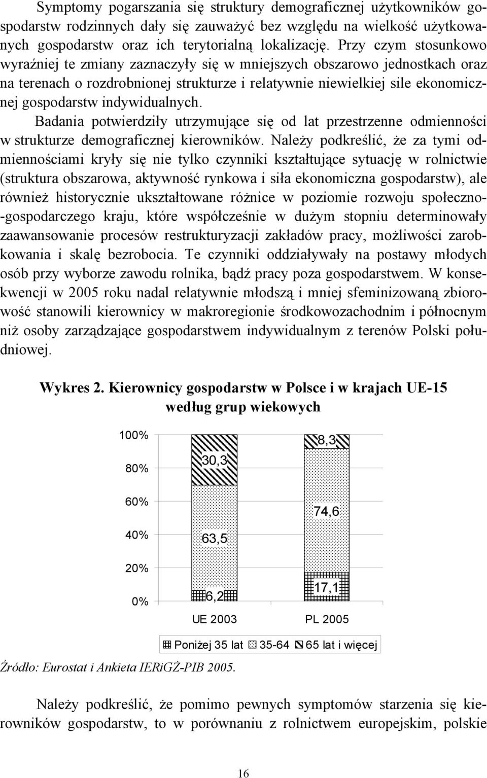 indywidualnych. Badania potwierdziły utrzymujące się od lat przestrzenne odmienności w strukturze demograficznej kierowników.