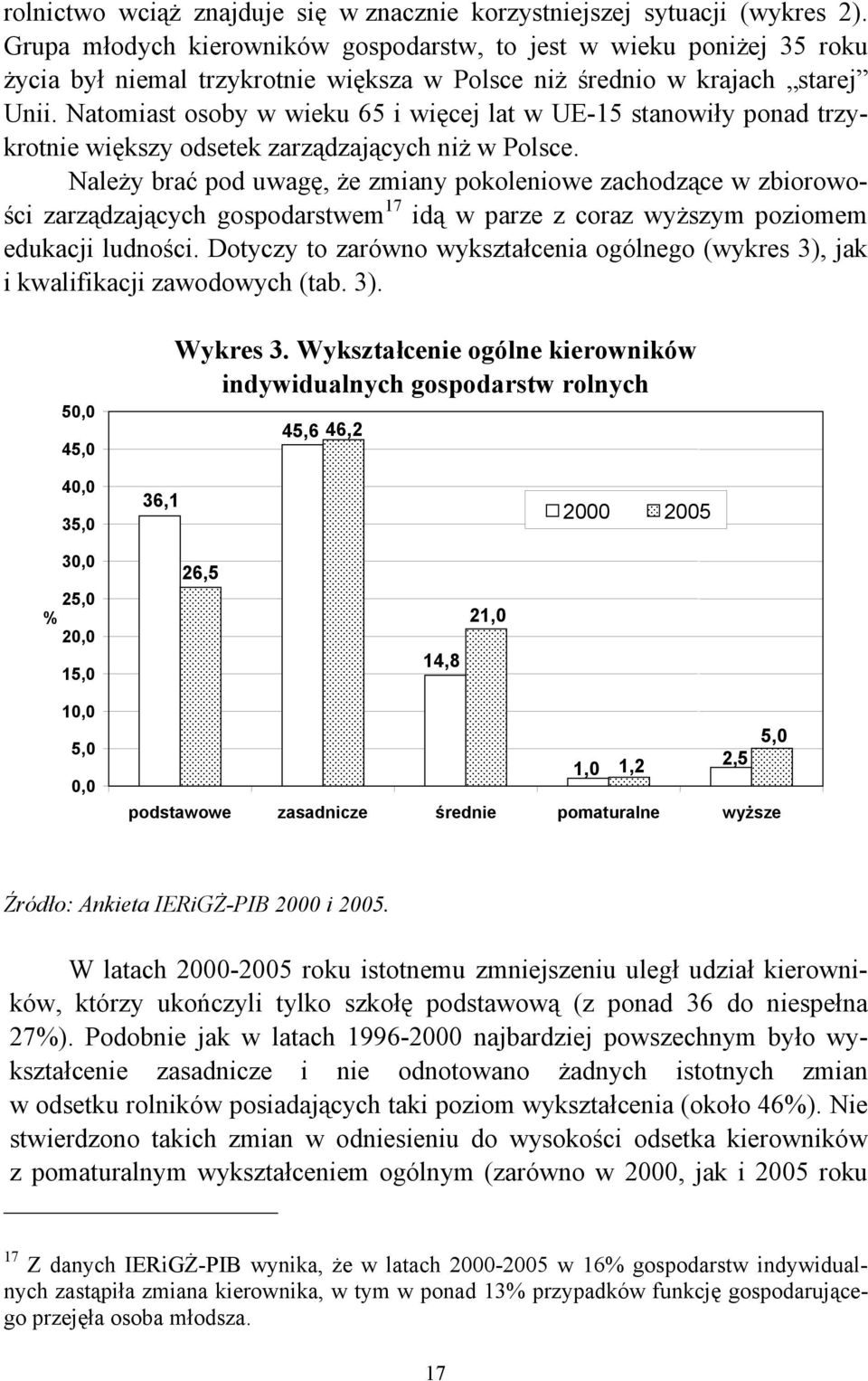 Natomiast osoby w wieku 65 i więcej lat w UE-15 stanowiły ponad trzykrotnie większy odsetek zarządzających niż w Polsce.