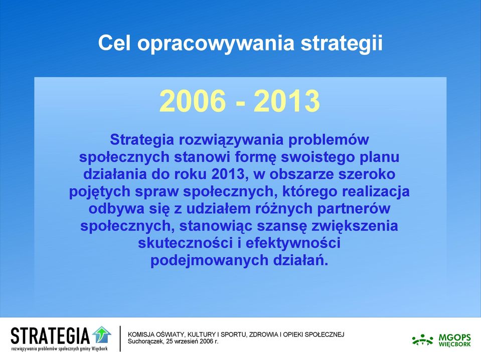 spraw społecznych, którego realizacja odbywa się z udziałem różnych partnerów