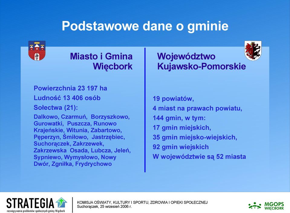 Jastrzębiec, Suchorączek, Zakrzewek, Zakrzewska Osada, Lubcza, Jeleń, Sypniewo, Wymysłowo, Nowy Dwór, Zgniłka, Frydrychowo 19