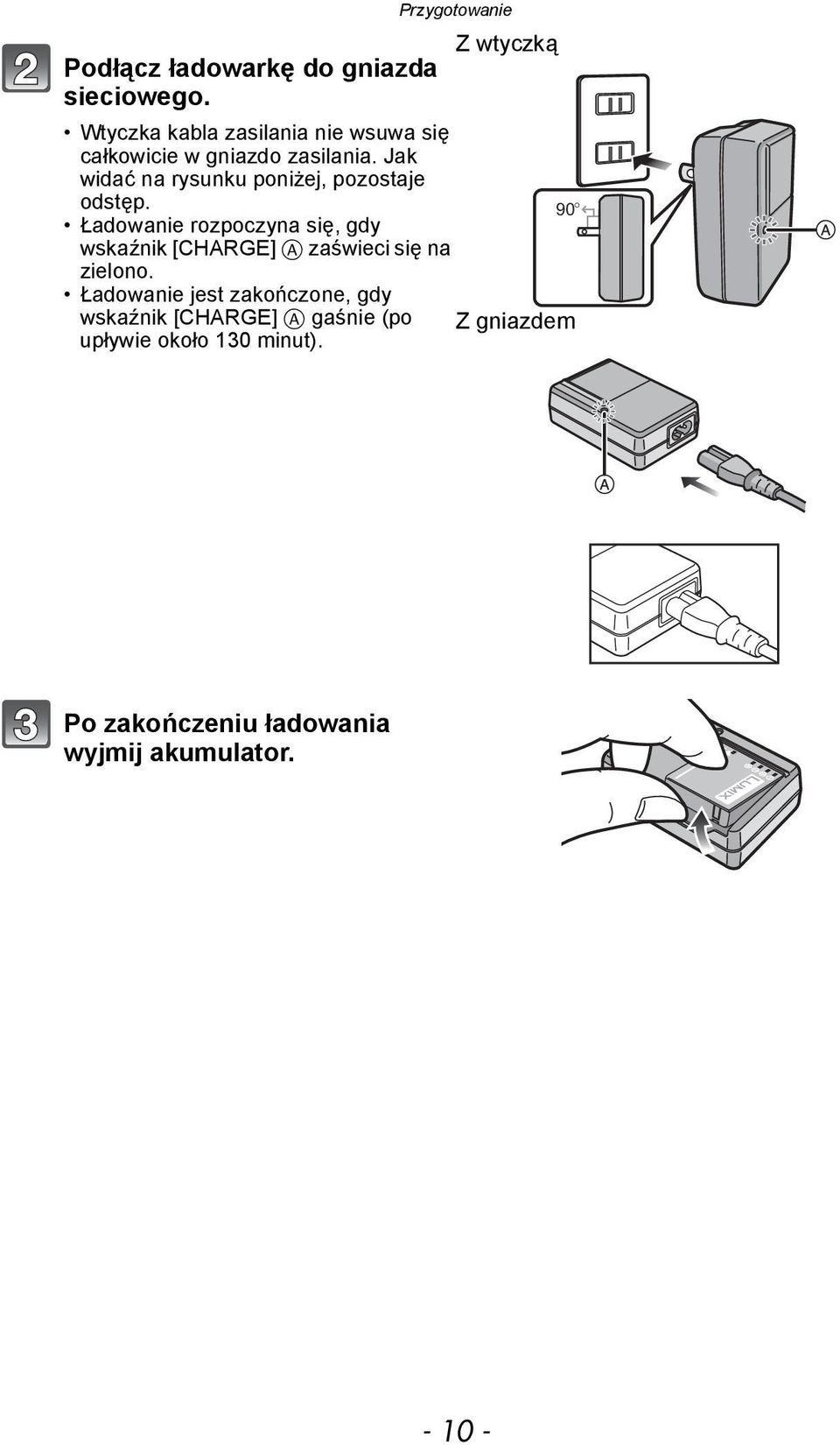 Jak widać na rysunku poniżej, pozostaje odstęp.