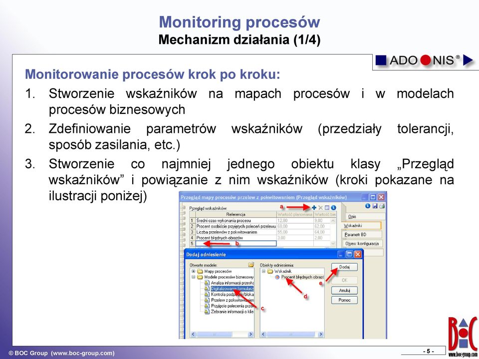 Zdefiniowanie parametrów wskaźników (przedziały tolerancji, sposób zasilania, etc.) 3.