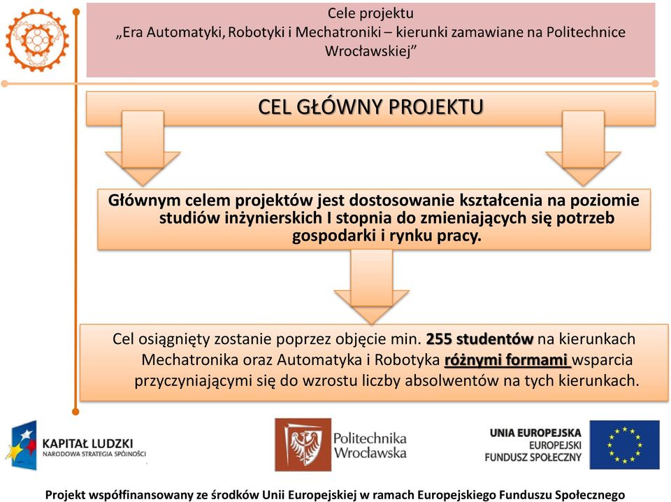 Cel osiągnięty zostanie poprzez objęcie min.