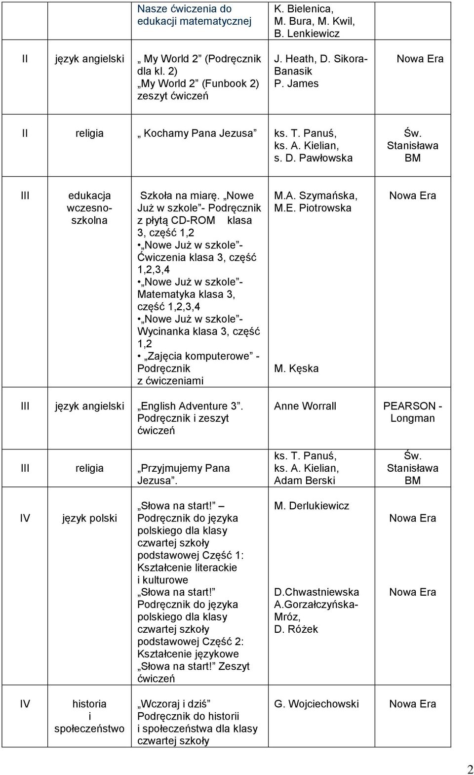 Nowe Już w szkole - Podręcznik z płytą CD-ROM klasa 3, część 1,2 Nowe Już w szkole - Ćwiczenia klasa 3, część 1,2,3,4 Nowe Już w szkole - Matematyka klasa 3, część 1,2,3,4 Nowe Już w szkole -