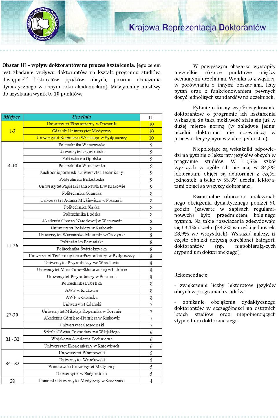 Maksymalny moz liwy do uzyskania wynik to 10 punkto w. W powyższym obszarze wystąpiły niewielkie ro z nice punktowe między ocenianymi uczelniami.