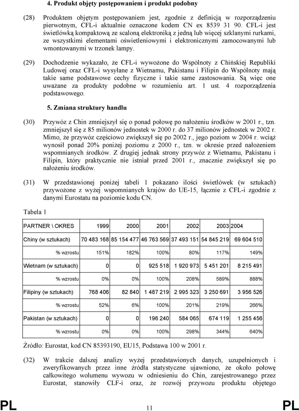 (29) Dochodzenie wykazało, że CFL-i wywożone do Wspólnoty z Chińskiej Republiki Ludowej oraz CFL-i wysyłane z Wietnamu, Pakistanu i Filipin do Wspólnoty mają takie same podstawowe cechy fizyczne i