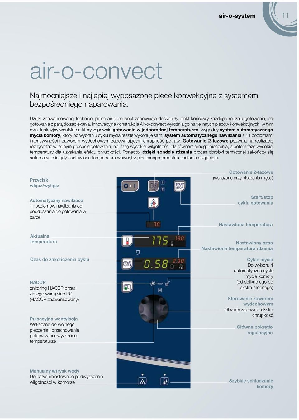 Innowacyjna konstrukcja Air-o-convect wyróżnia go na tle innych pieców konwekcyjnych, w tym dwu-funkcyjny wentylator, który zapewnia gotowanie w jednorodnej temperaturze, wygodny system