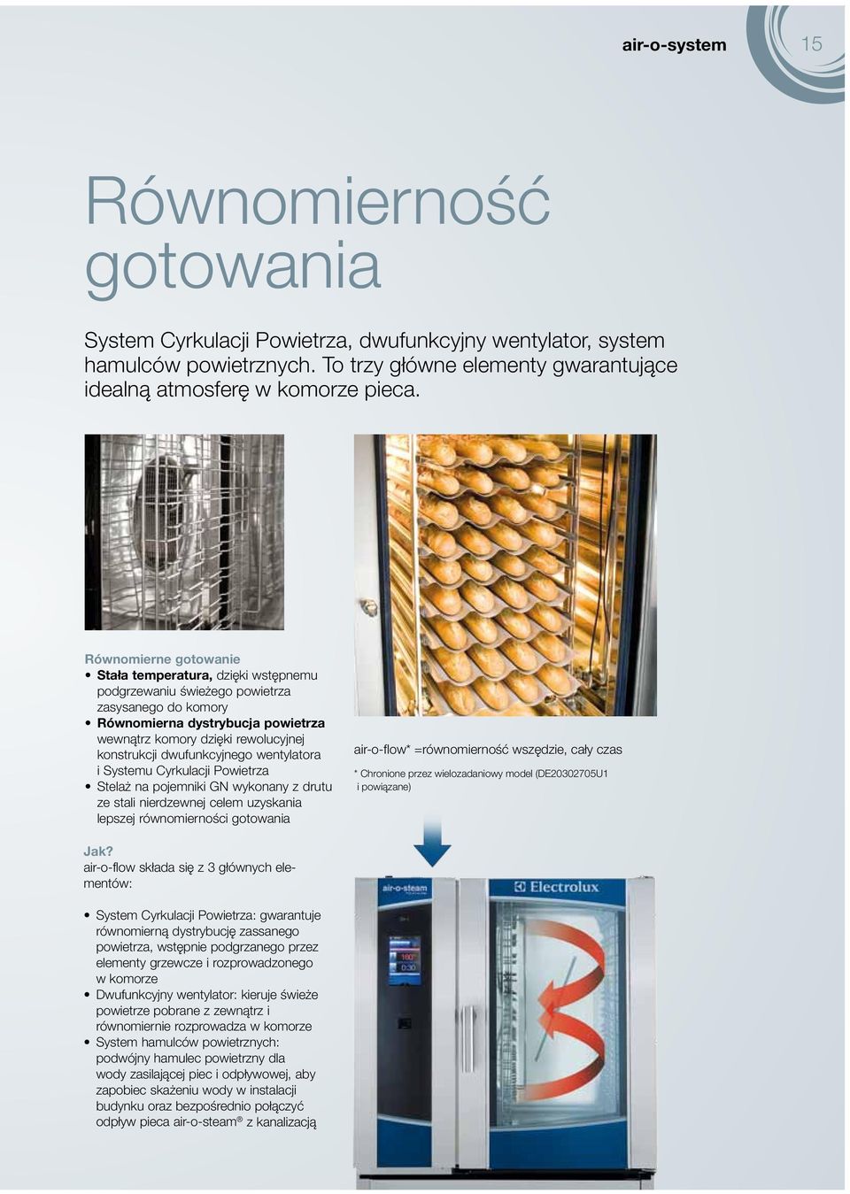 dwufunkcyjnego wentylatora i Systemu Cyrkulacji Powietrza Stelaż na pojemniki GN wykonany z drutu ze stali nierdzewnej celem uzyskania lepszej równomierności gotowania air-o-flow* =równomierność