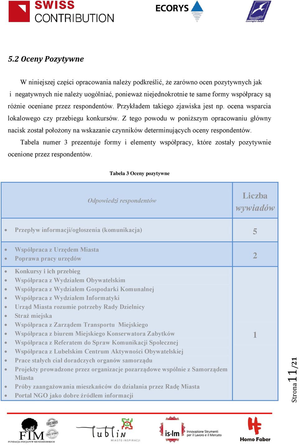 oceniane przez respondentów. Przykładem takiego zjawiska jest np. ocena wsparcia lokalowego czy przebiegu konkursów.