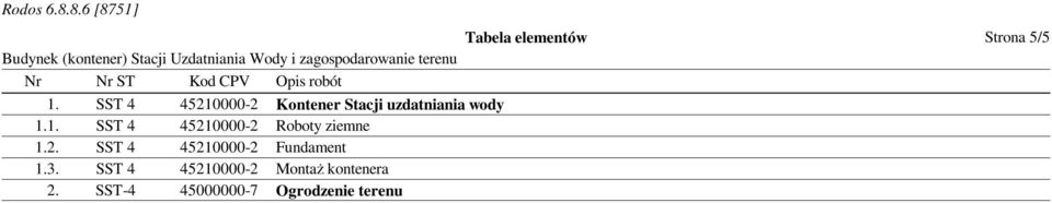 2. SST 4 45210000-2 Fundament 1.3.