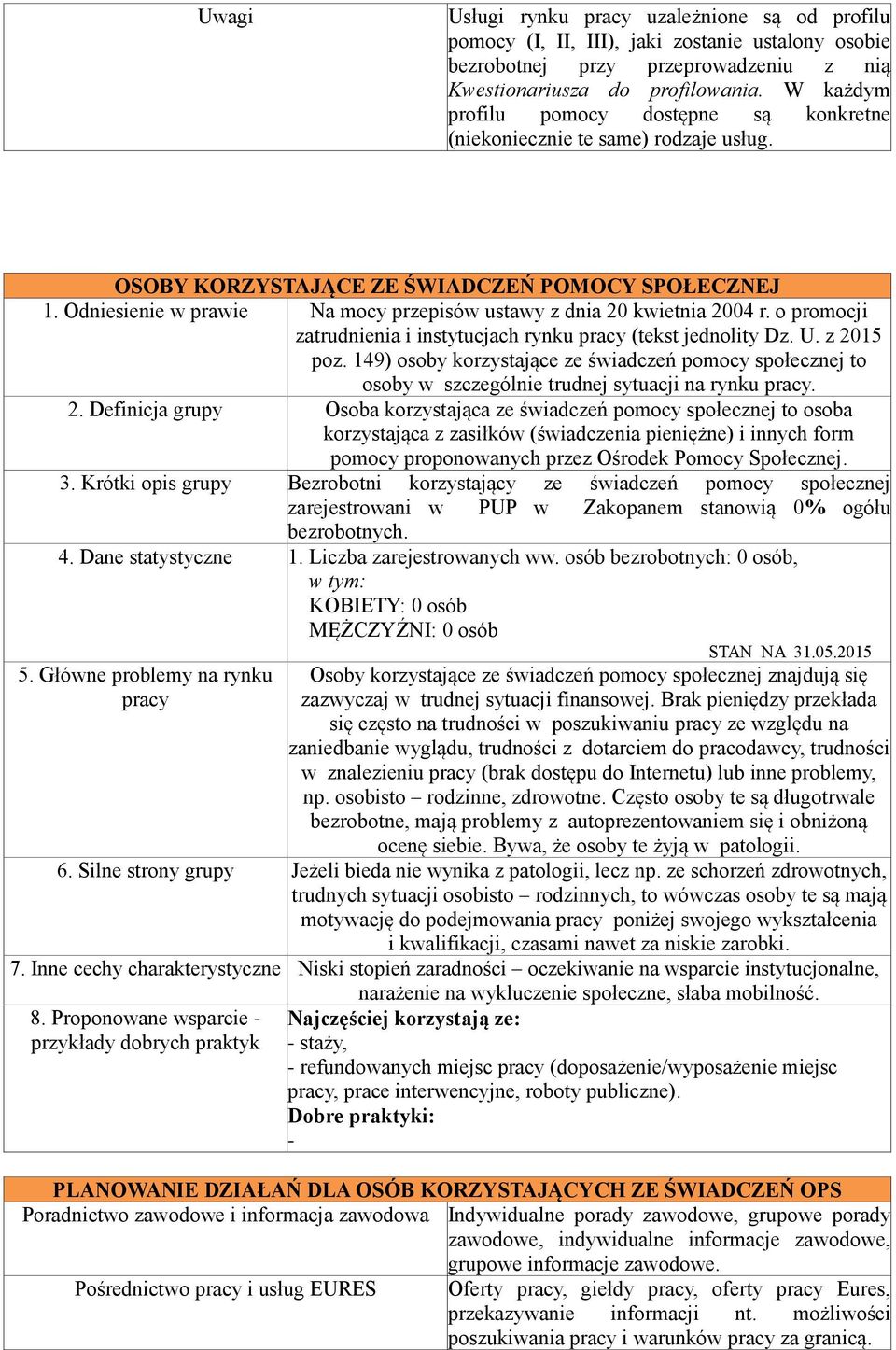 15 poz. 149) osoby korzystające ze świadczeń pomocy społecznej to osoby w szczególnie trudnej sytuacji na rynku. 2.