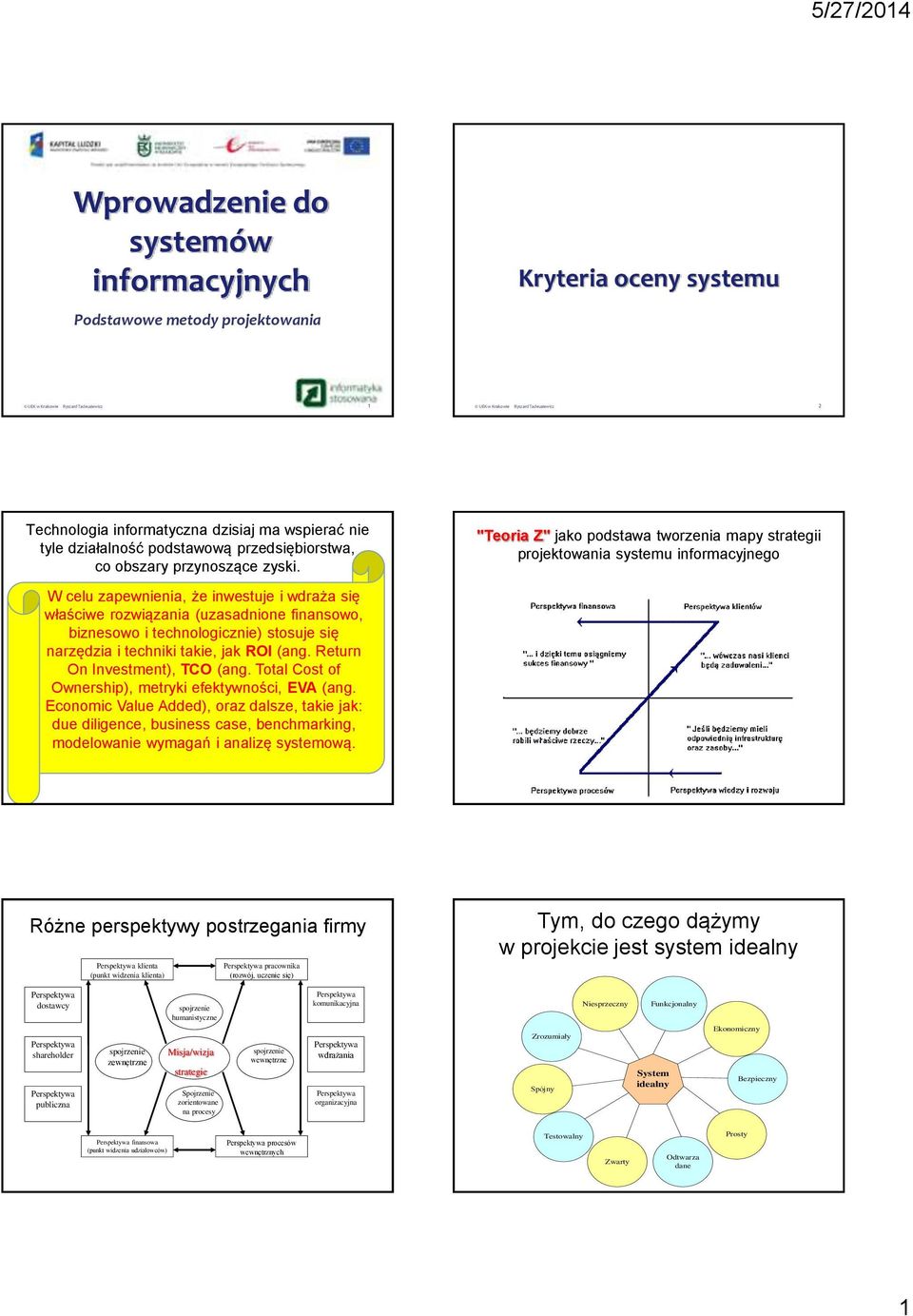 "Teoria Z" jako podstawa tworzenia mapy strategii projektowania systemu informacyjnego W celu zapewnienia, że inwestuje i wdraża się właściwe rozwiązania (uzasadnione finansowo, biznesowo i