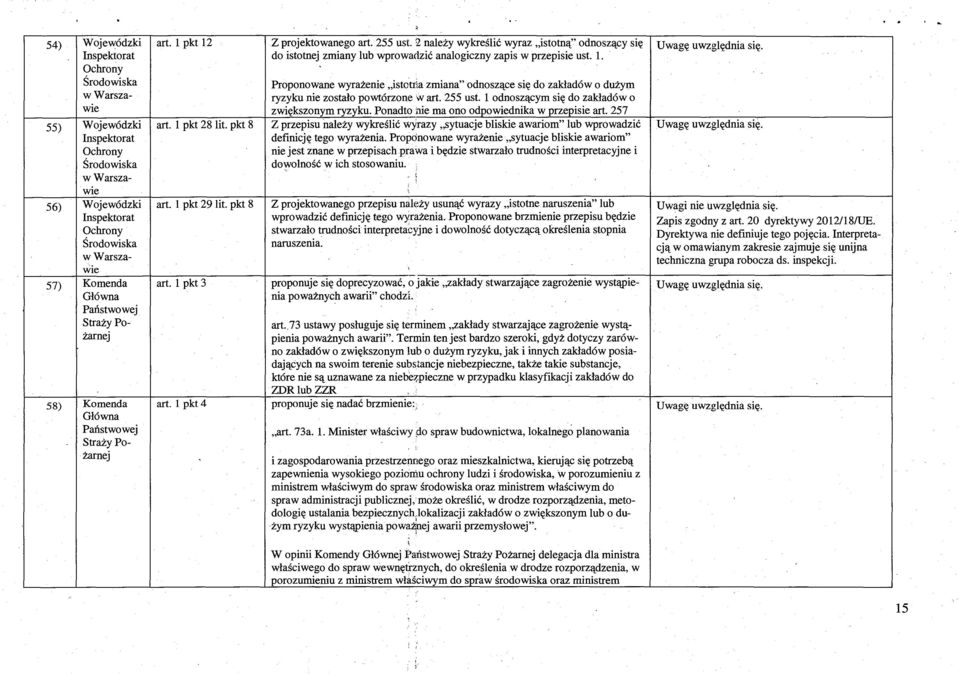 2 należy wykre ślić wyraz istotną" odnoszący się do istotnej zmiany lub wprowadzi ć analogiczny zapis w przepisie ust. 1.