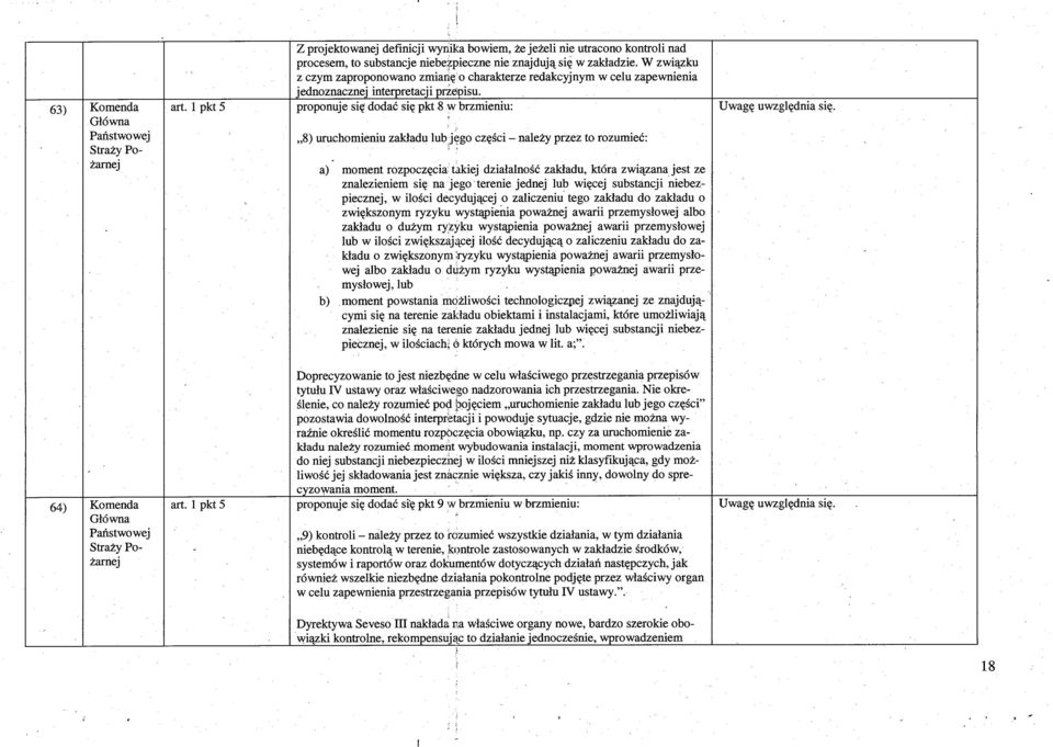 proponuje się dodać się pkt 8 w brzmieniu: 8) uruchomieniu zak ładu lub jego cz ęści należy przez to rozumie ć:.