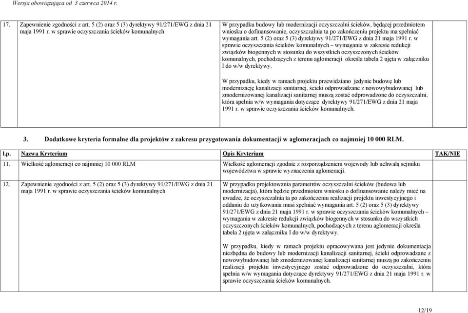 wymagania art. 5 (2) oraz 5 (3) dyrektywy 91/271/EWG z dnia 21 maja 1991 r.