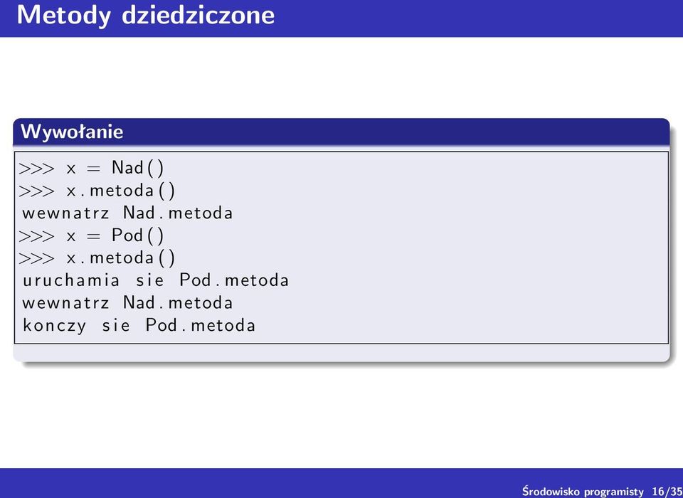 metoda ( ) wewnatrz Nad. metoda >>> x = Pod ( ) >>> x.