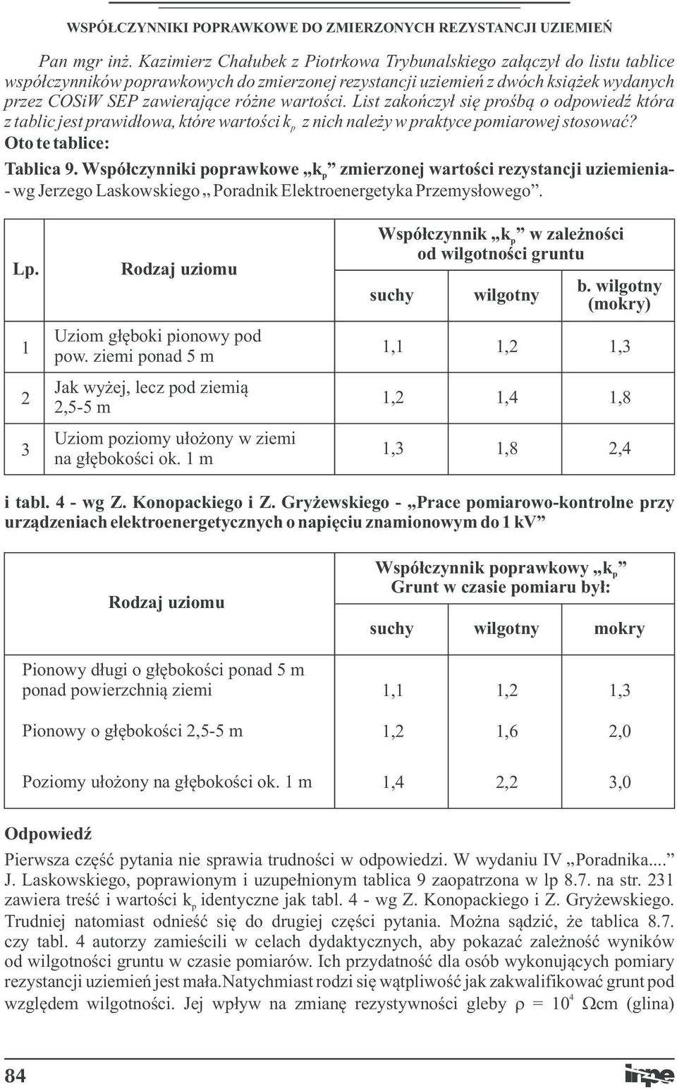 List zakończył się rośbą o odowiedź która z tablic jest rawidłowa, które wartości k z nich należy w raktyce omiarowej stosować? Oto te tablice: Tablica 9.